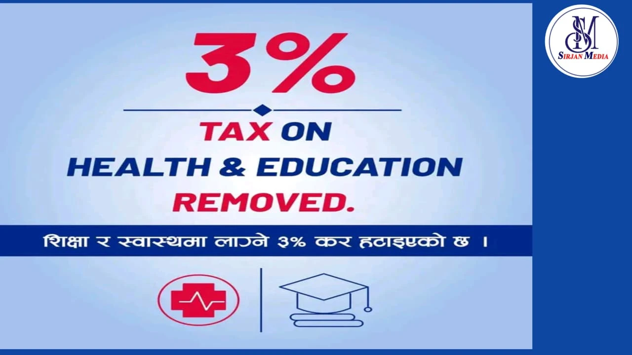 निजी शिक्षा र स्वास्थ्य क्षेत्रमा लगाइएको ३% समता करबाट पछि हट्यो सरकार, लागू नहुने