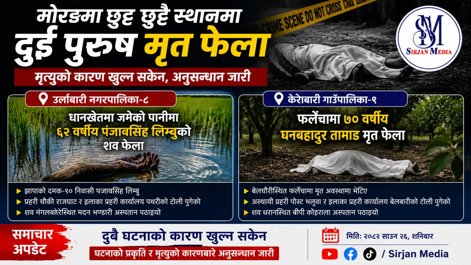 मोरङमा छुट्टाछुट्टै स्थानमा दुई पुरुष मृत फेला