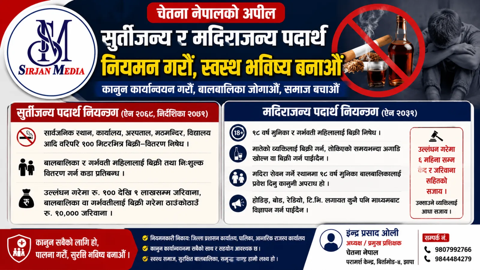 सुर्तीजन्य तथा मदिराजन्य पदार्थ नियन्त्रणमा कानुन कार्यान्वयनको माग